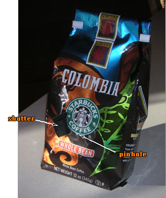 Columbian Coffee Bag Camera